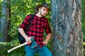 Lumberjack with ax in his hands. The Lumberjack working in a forest. Resting after hard work. Woodcutter with axe in the Royalty Free Stock Photo