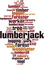 Lumberjack word cloud Royalty Free Stock Photo