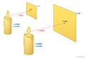 Lumens Lux Candela illustration measurement concept. Eps Vector..