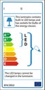 Luminaire new energy rating graph label