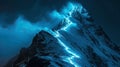 Luminescent Ascent: Guiding Path to Summit Splendor