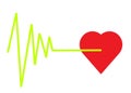 A luminous light green cardiogram life line graph pulsation diagram ending with a red heart shape white backdrop Royalty Free Stock Photo