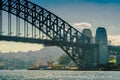 Luna Park And Harbour Bridge Royalty Free Stock Photo