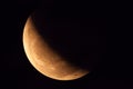 Lunar eclipse on 2015/04/04