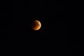 Lunar Eclipse, Bloody Red Moon On A Black Sky