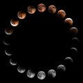 Lunar Eclipse Phases, Blood moon, Composite Lunar Eclipse