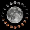 Lunar Eclipse Phases, Blood moon, Composite Lunar Eclipse Royalty Free Stock Photo