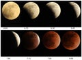 Lunar Eclipse 6PM to 8pm Royalty Free Stock Photo