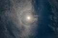 A lunar halo around the moon, showing multiple bands of color in its rainbow.