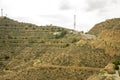 Lunar landscapes near Matmata on the south of Tunisia