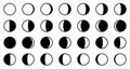 Lunar / moon phases cycle. All 28 shapes for each day - new, ful