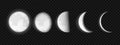 Lunar phases isolated. Moon growth and eclipse cycles