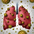 Lung Allergy