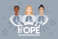 Lung Cancer Awareness Month. Hope phrase. Three women with wrinkles, gray hair, lung silhouette and white ribbon on their chests.