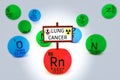 Lung cancer caused by radon chemical element