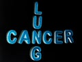 lung cancer disease name displayed on cross words style