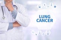 LUNG CANCER Royalty Free Stock Photo
