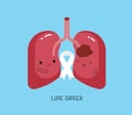 Lung cancer and ribbon, character of dental