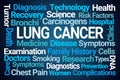 Lung Cancer Word Cloud