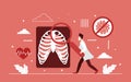 Lung health research, hospital radiology coronavirus results