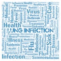 Lung Infection typography word cloud create with the text only. Royalty Free Stock Photo