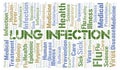Lung Infection typography word cloud create with the text only. Royalty Free Stock Photo