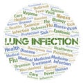 Lung Infection typography word cloud create with the text only. Royalty Free Stock Photo