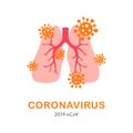 Lung and virus cell concept design. Covid-19 warning banner.