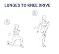 Lunges to Knee Drive Cardio Bunny Home Exercise Guidance. Reverse Lunges to Knee Hops.