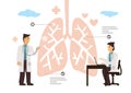 Lungs inspection check by healthcare doctors. Pulmonology concept