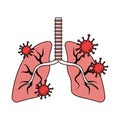 Lungs organs with covid19 particles