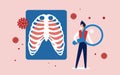 Lungs virus cell medical analysis, healthcare concept