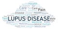 Lupus Disease word cloud