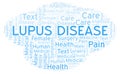 Lupus Disease word cloud