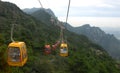 Lushan Mountain in Jiangxi Province, China. Cable cars ascending Mount Lu with views of the mountain