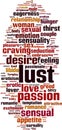 Lust word cloud