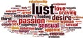 Lust word cloud