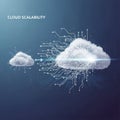 Lustration of cloud scalability featuring two clouds connected by circuit-lik Royalty Free Stock Photo