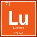 Lutetium chemical element, orange square symbol