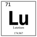 Lutetium chemical element symbol on white background Royalty Free Stock Photo
