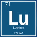 Lutetium chemical element, blue square symbol