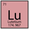 Lutetium chemical symbol. Square frame. Mendeleev table element. Pink background. Vector illustration. Stock image. Royalty Free Stock Photo