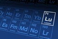 Lutetium on the periodic table of the elements, with element symbol Lu