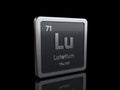 Lutetium Lu, element symbol from periodic table series