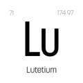 Lutetium, Lu, periodic table element Royalty Free Stock Photo