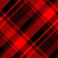 Luxurious background texture seamless, silk tartan pattern check. Skill fabric plaid vector textile in red and black colors