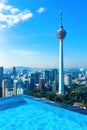 Luxury Swimming pool on rooftop with beautiful cityscape of Kuala lumpur