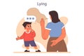 Lying. Verbal, emotional and physical abuse of a child. Parenthood