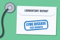Lyme disease blood test lab results