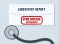 Lyme disease medical test results